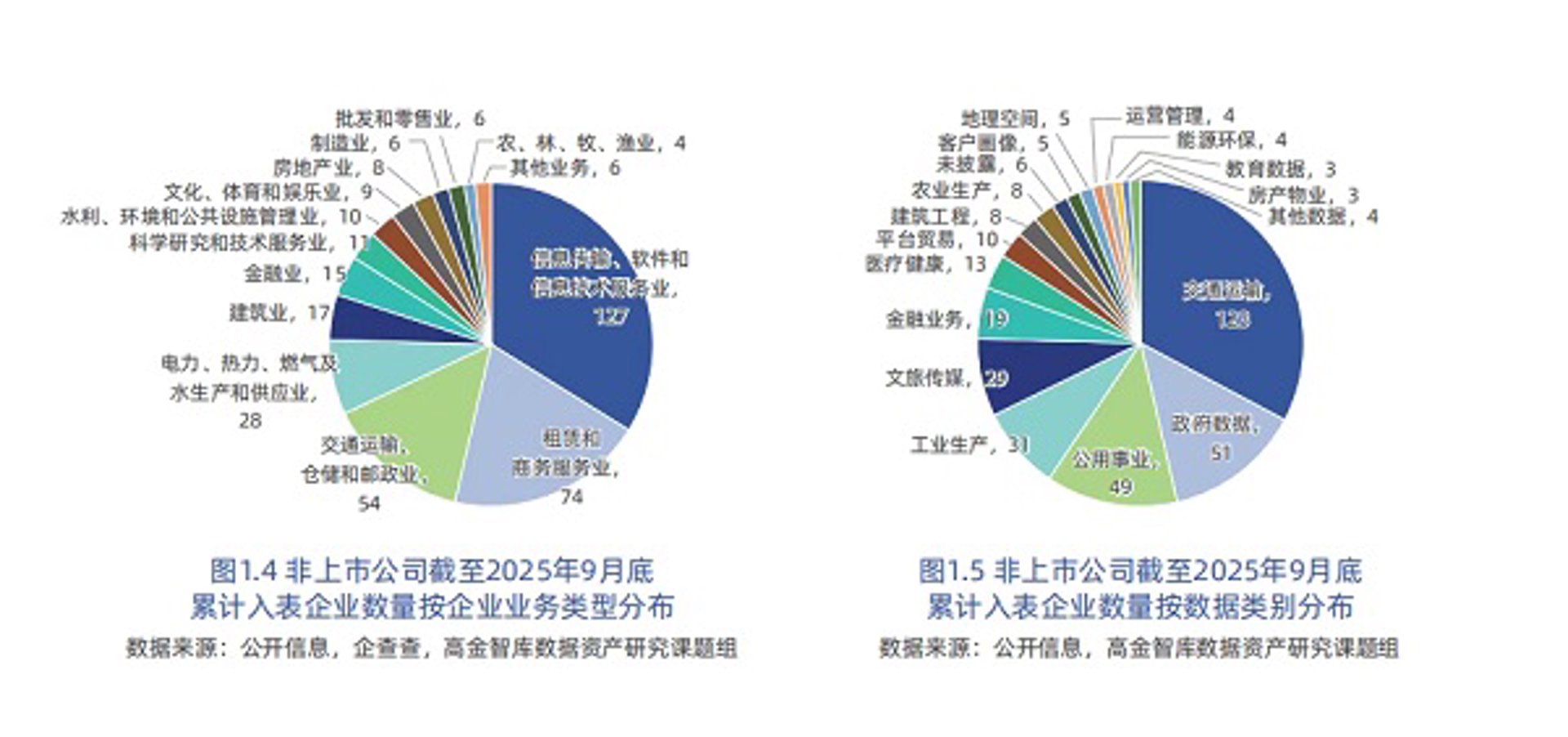 乐朝艺传媒